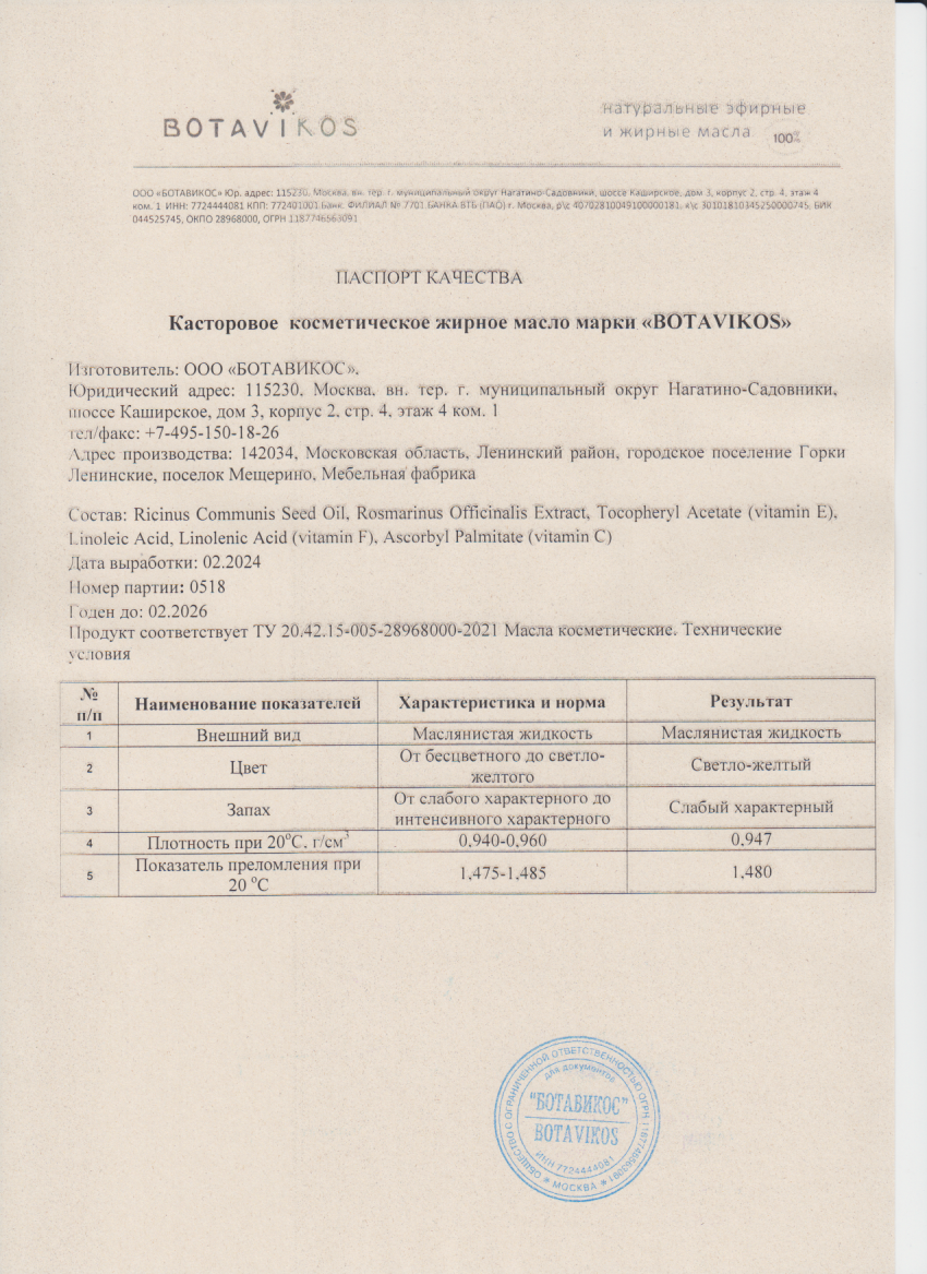 Паспорт №022024